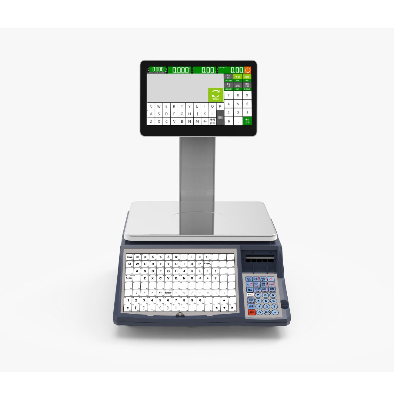 AI Label Scales